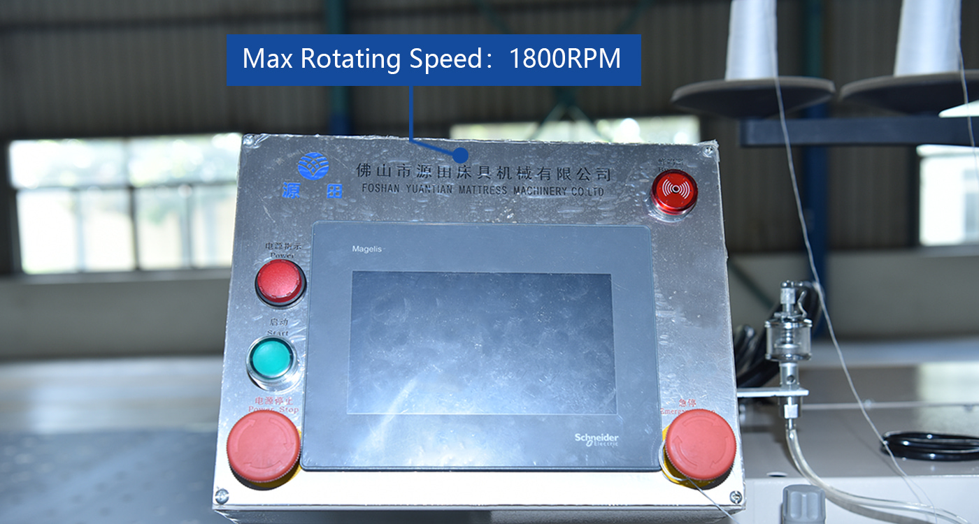Max Rotating Speed
