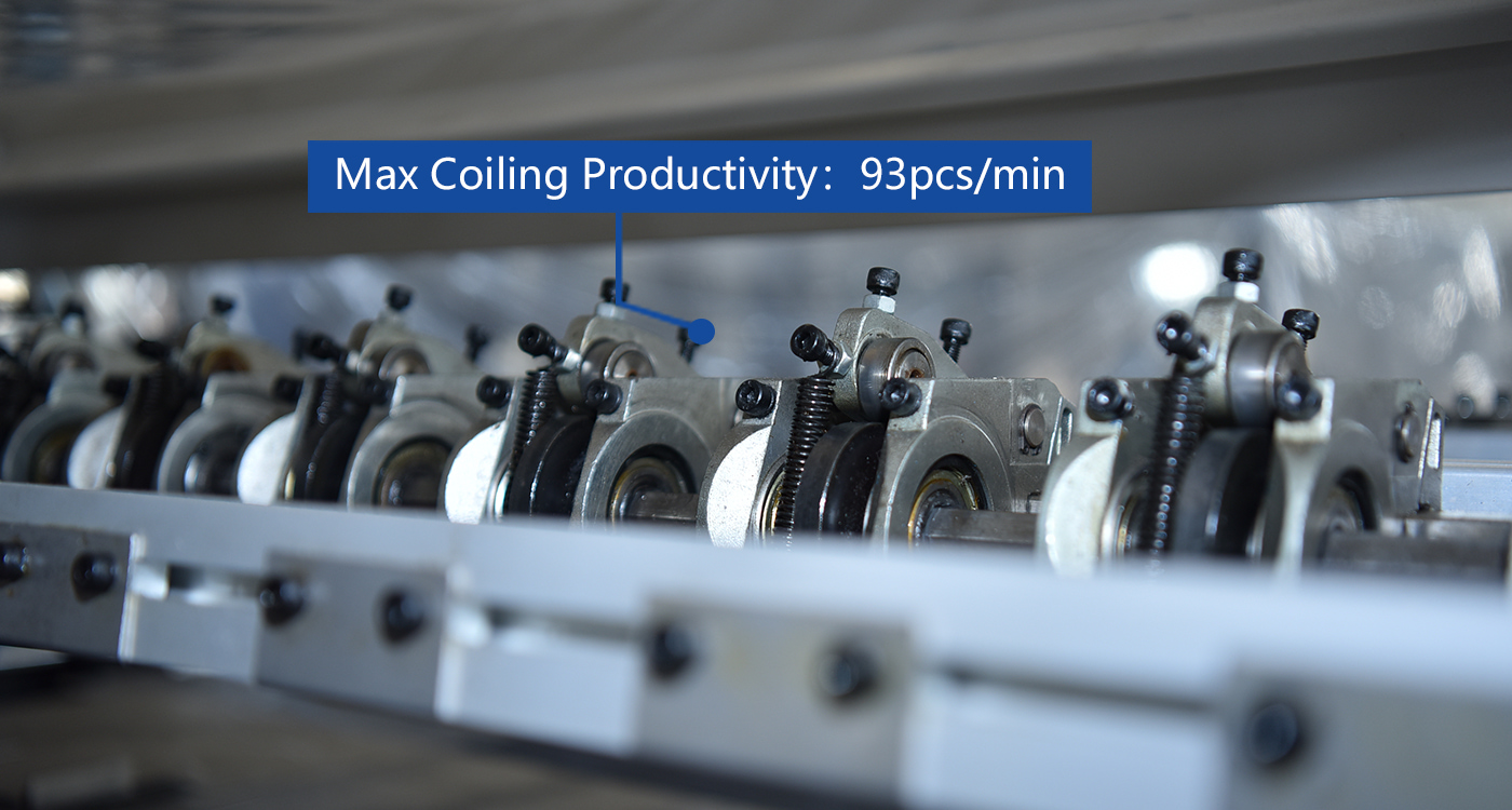 Max Coiling Productivity