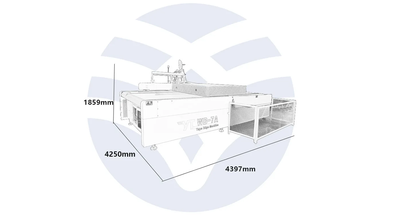 Fully Automatic Mattress Edge Tape Machine