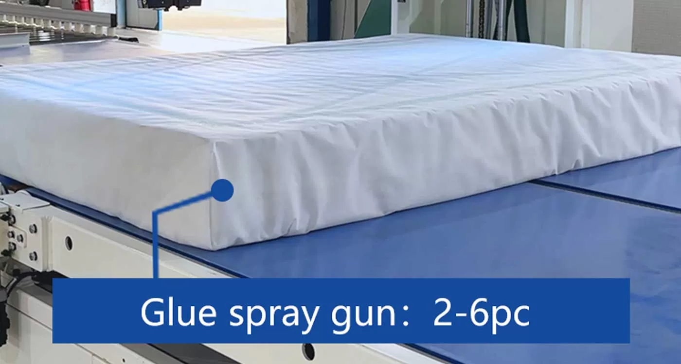 Automatic Mattress Spraying Line