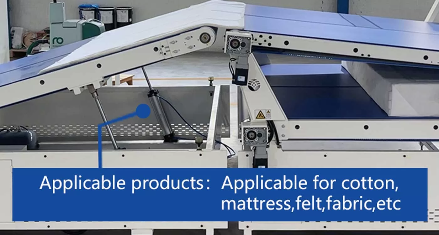 Automatic Mattress Spraying Line