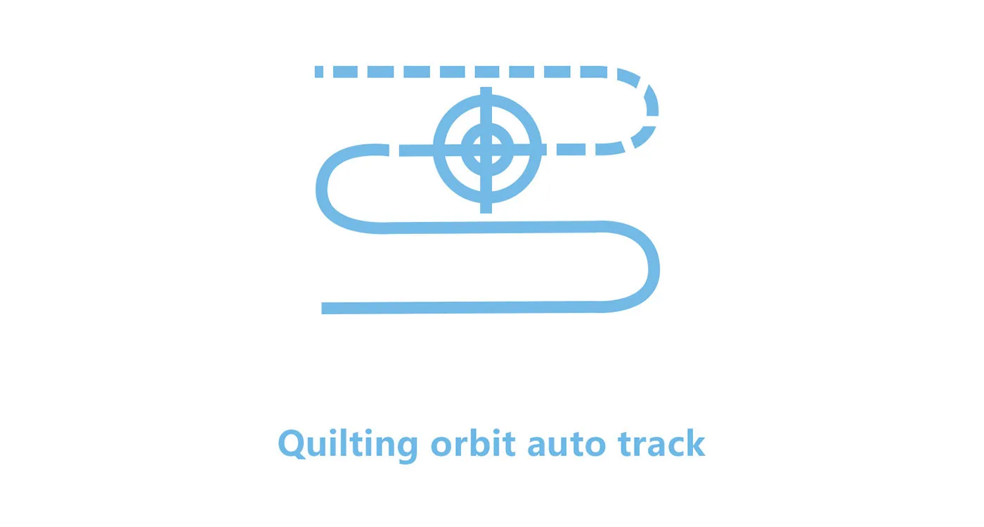 Multi-Needle Quilting Machine