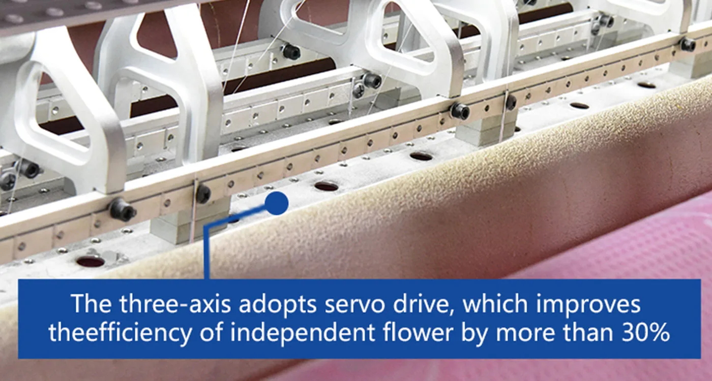 Multi-Needle Quilting Machine